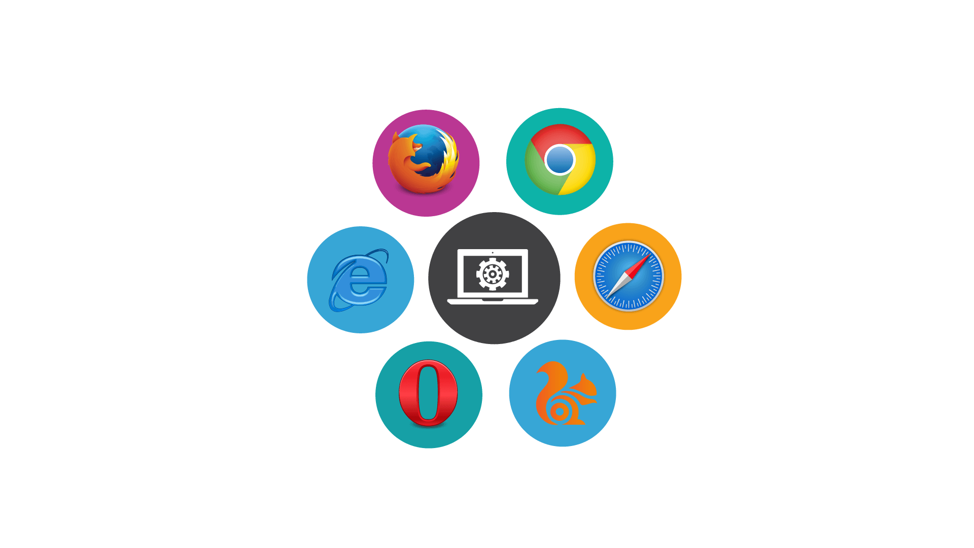 Cross-Platform Compatibility