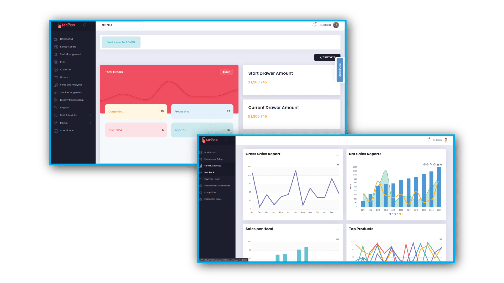 Analytics Dashboard